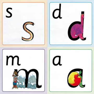 Read Write Inc - Phonics Teaching Sounds Sound Picture Frieze Single