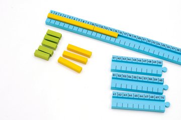 Numicon - 1-100 cm Number Rod Track