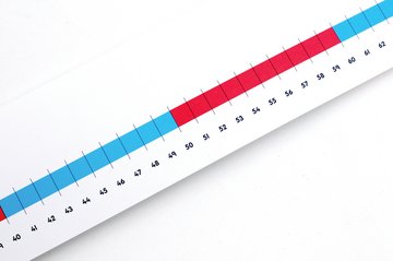 Numicon - 0-100 cm Number Line Set of 3