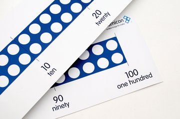 Numicon - 10s Number Line