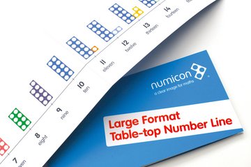 Numicon - Large Format Table-top Number Line